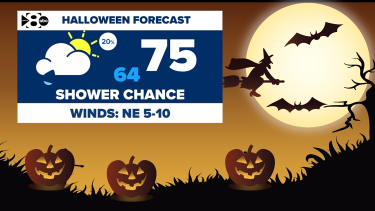 DFW Weather: Will this year's Halloween forecast be a trick or treat? We're tracking a Halloween rain chance. — WFAA (Dallas-Fort Worth), Richardson Community news